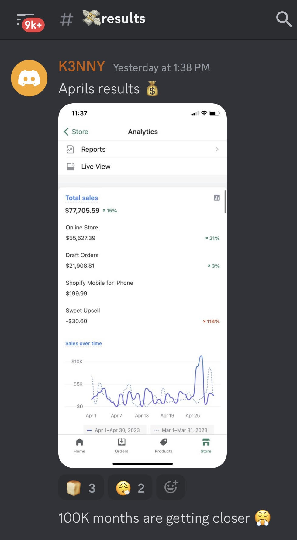 Student Results